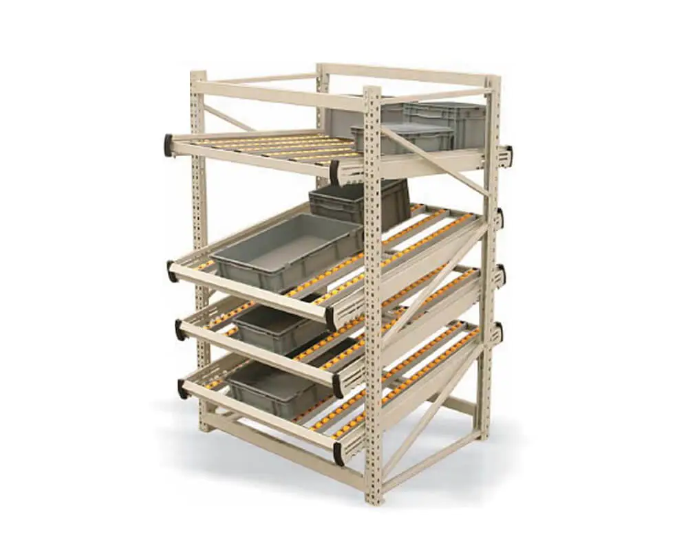 Carton flow racking for case and tote picking